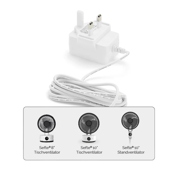 MeacoFan Sefte® Kabel- und Steckerset