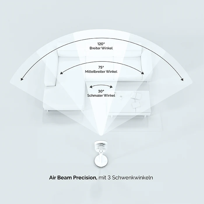 MeacoFan Sefte® 10 Standventilator - Image 4